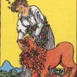 Strength – Tarot Card Meaning - Major Arcana Card Number 8 (VIII)