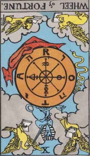Wheel of Fortune (Reversed): love, money, profession, health, spirituality