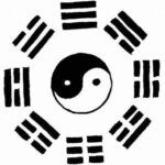 What is i ching: origin, hexagrams, how to ask questions