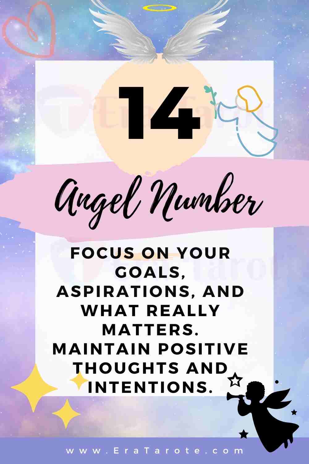 14 angel number meaning twin flame