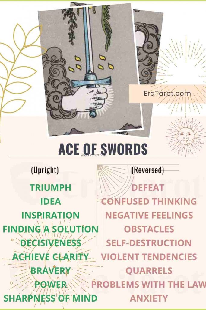 Ace of Swords: Meaning, Reversed , Yes and No, Love Life