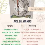 Ace of Wands: Meaning, Reversed , Yes and No, Love Life