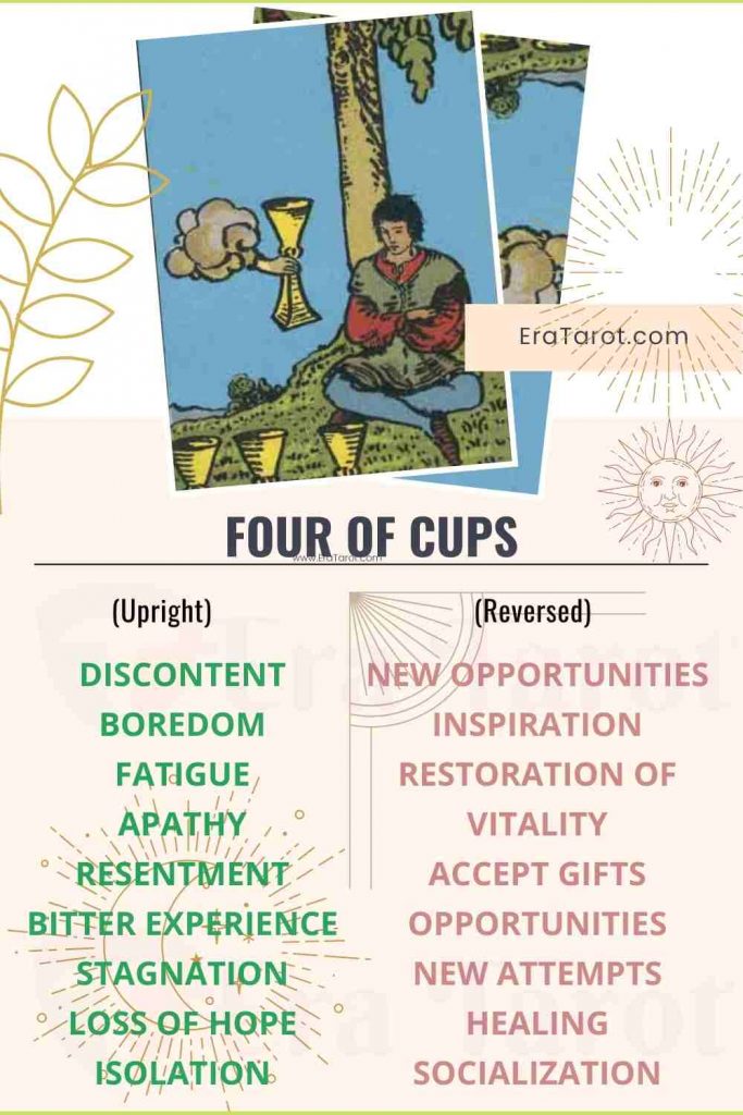 Four of Cups Meaning, Reversed, Yes and No, Love Life