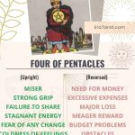 Four of Pentacles: Meaning, Reversed , Yes and No, Love Life
