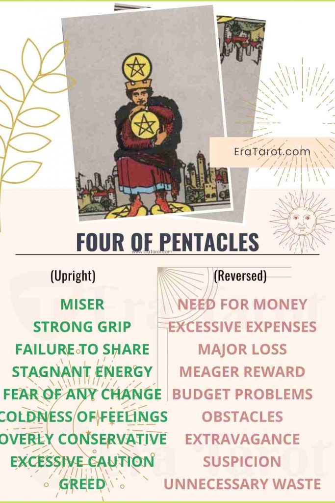 Four of Pentacles Tarot Card Meaning, Upright & Reversed - MyPandit