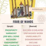 Four of Wands: Meaning, Reversed , Yes and No, Love Life