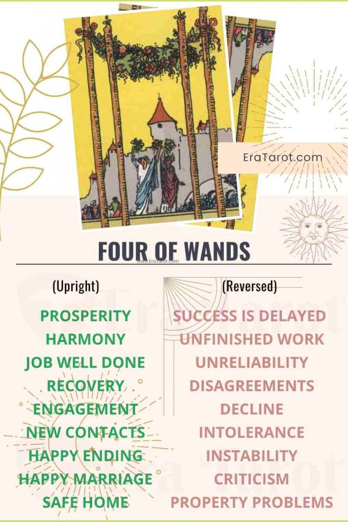 Four of Wands: Meaning, Reversed , Yes and No, Love Life