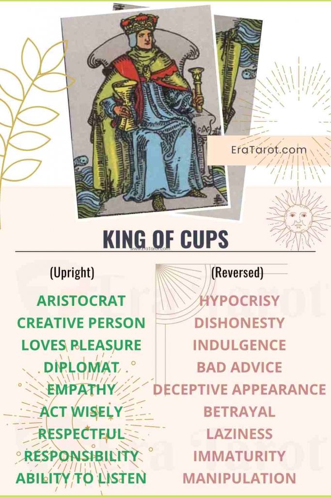 King of Cups Meaning, Reversed, Yes and No, Love Life