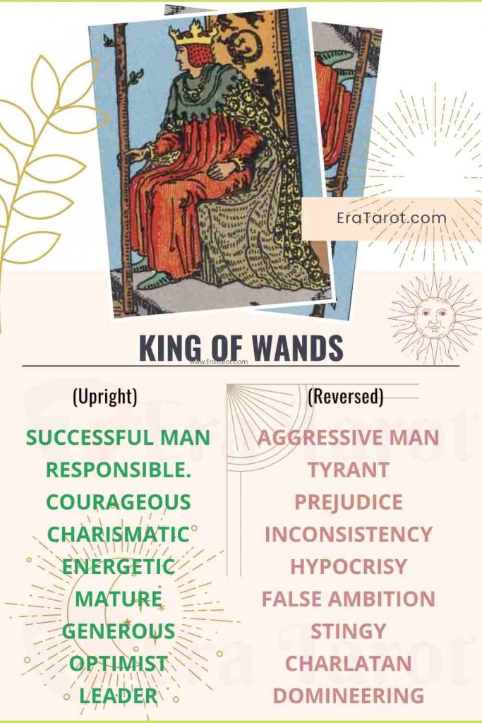 King of Wands Tarot Card Meaning - Upright and Reversed – Labyrinthos