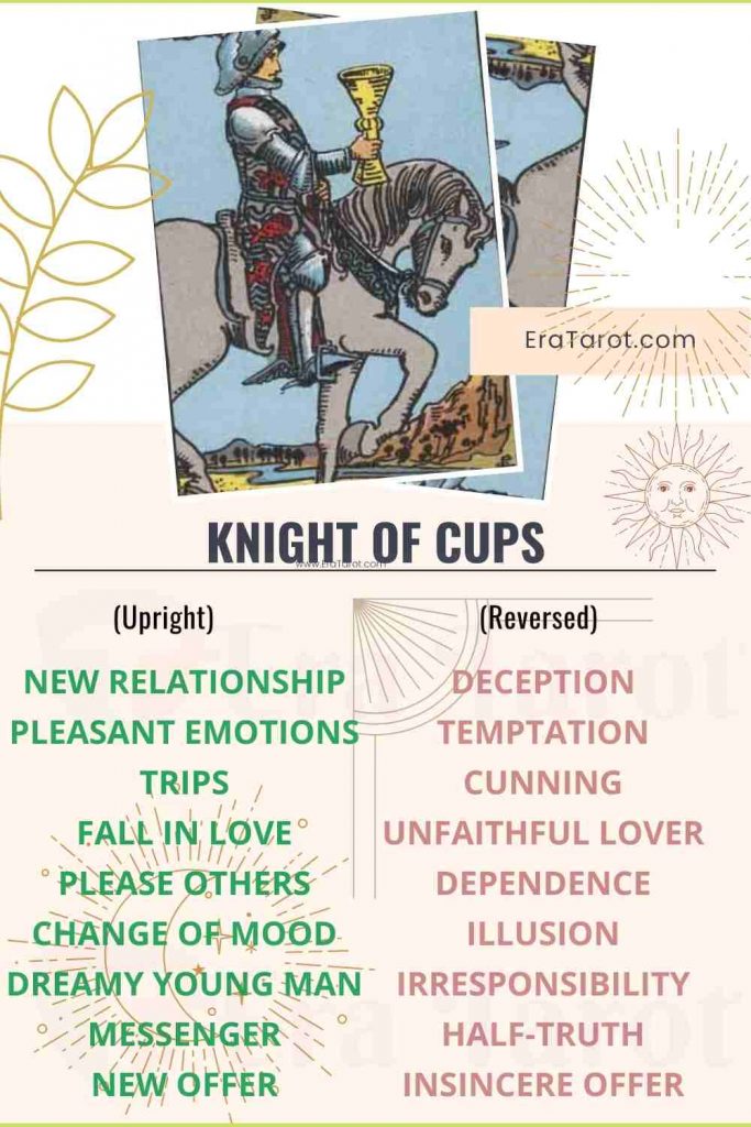 Knight of Cups Meaning, Reversed, Yes and No, Love Life