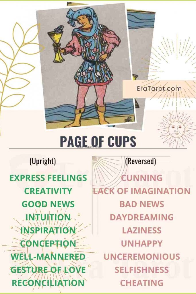 Page of Cups Meaning, Reversed, Yes and No, Love Life