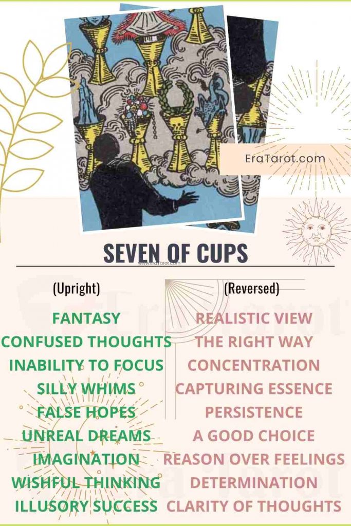 Seven of Cups Meaning, Reversed, Yes and No, Love Life