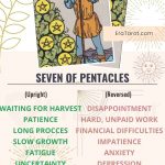 Seven of Pentacles: Meaning, Reversed , Yes and No, Love Life