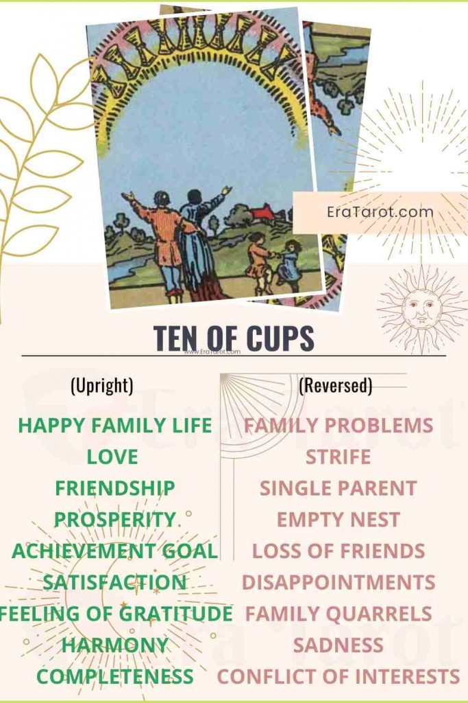Ten of Cups Meaning, Reversed, Yes and No, Love Life