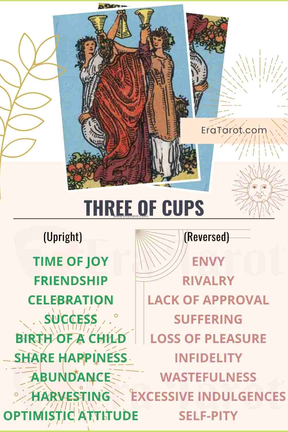 The Three Of Cups Meaning Reversed Yes And No Love Life Eratarot