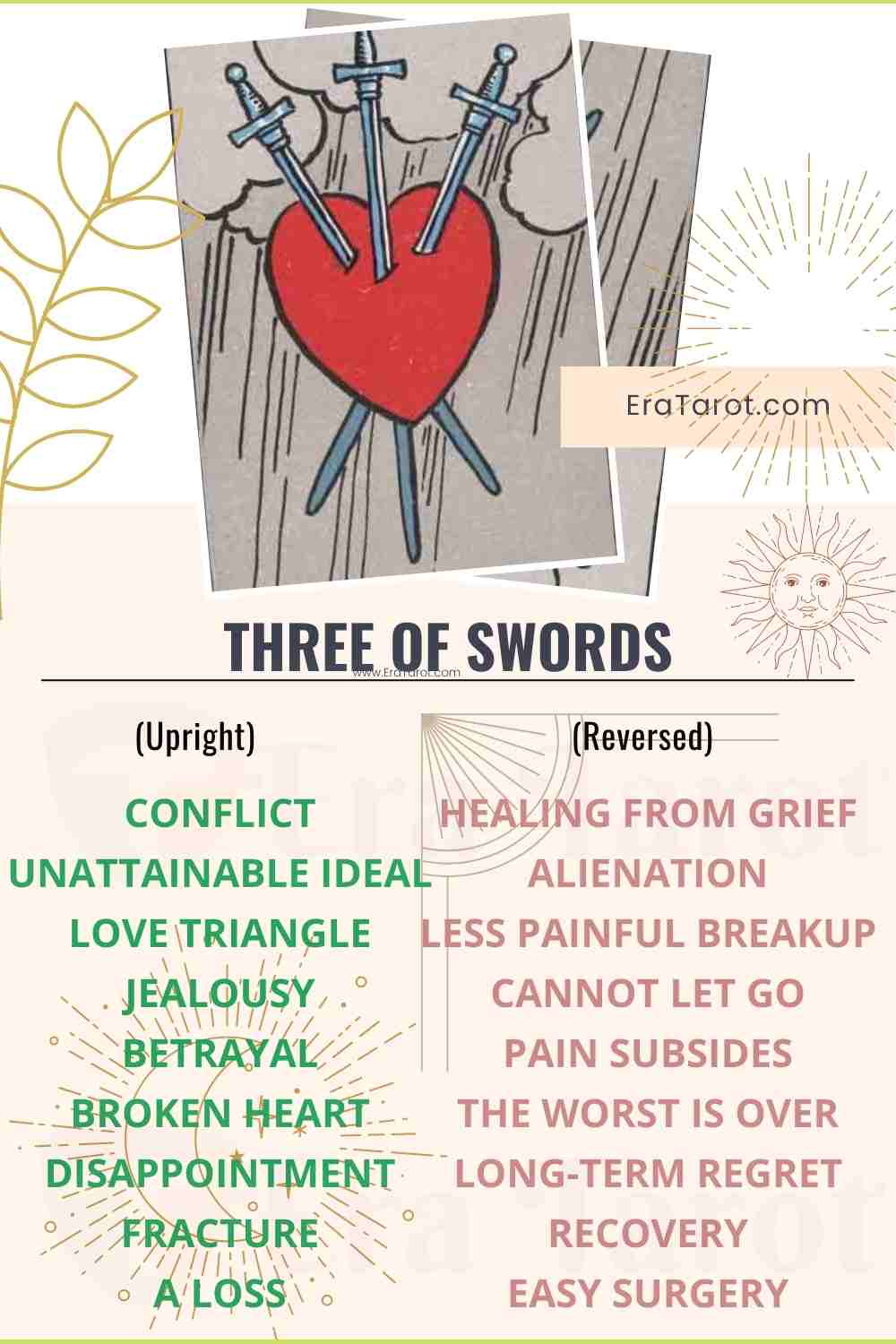 Three of Swords: Meaning, Reversed , Yes and No, Love Life – Eratarot