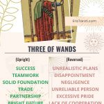 Three of Wands: Meaning, Reversed , Yes and No, Love Life