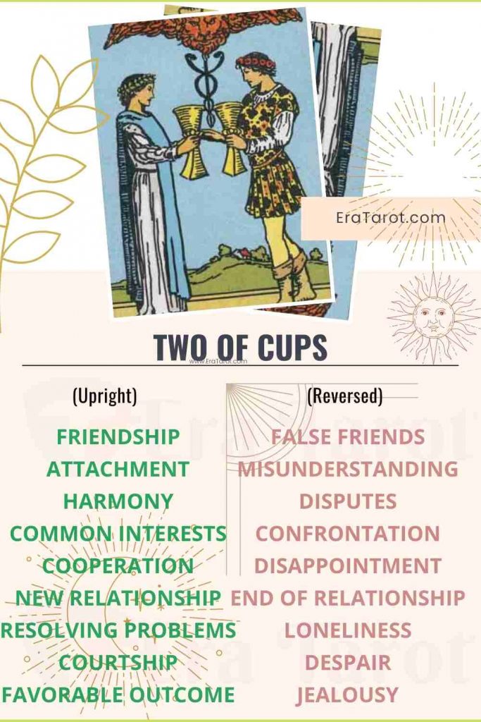 The Two of Cups Meaning, Reversed, Yes and No, Love Life