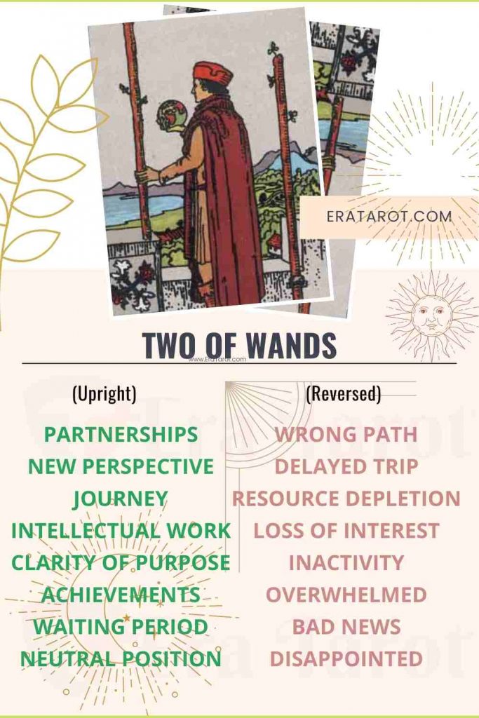 Two of Wands: Meaning