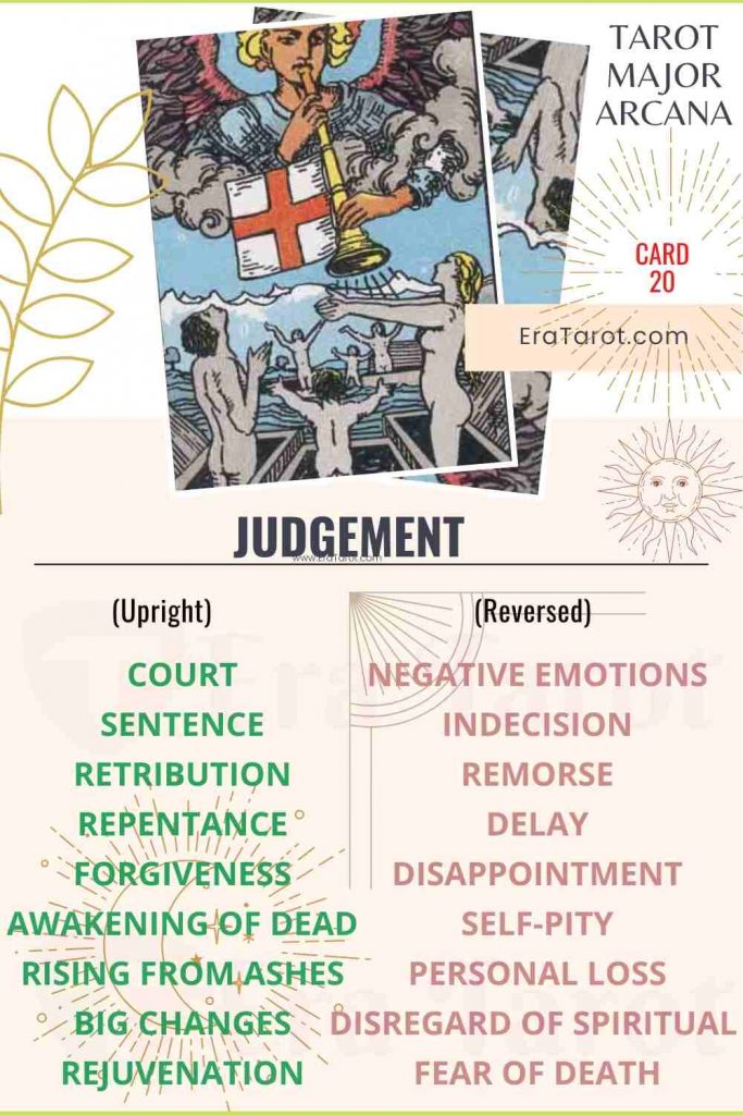 Judgement: Meaning, Reversed , Yes and No, Love Life