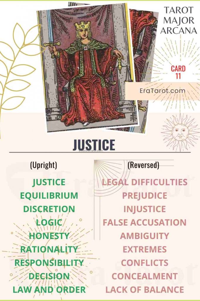 Justice: Meaning, Reversed , Yes and No, Love Life