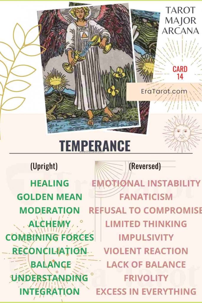 Temperance: Meaning, Reversed , Yes and No, Love Life
