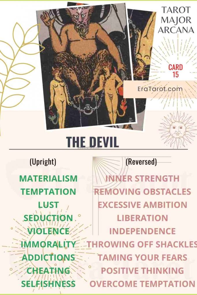 The Devil: Meaning, Reversed , Yes and No, Love Life