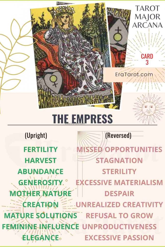 The Empress Tarot Card Meaning - Major Arcana Card Number 3 (III)