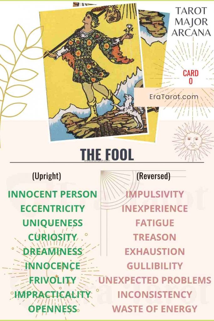 The Fool Tarot Card Meaning - Major Arcana Card Number 0 (Zero)