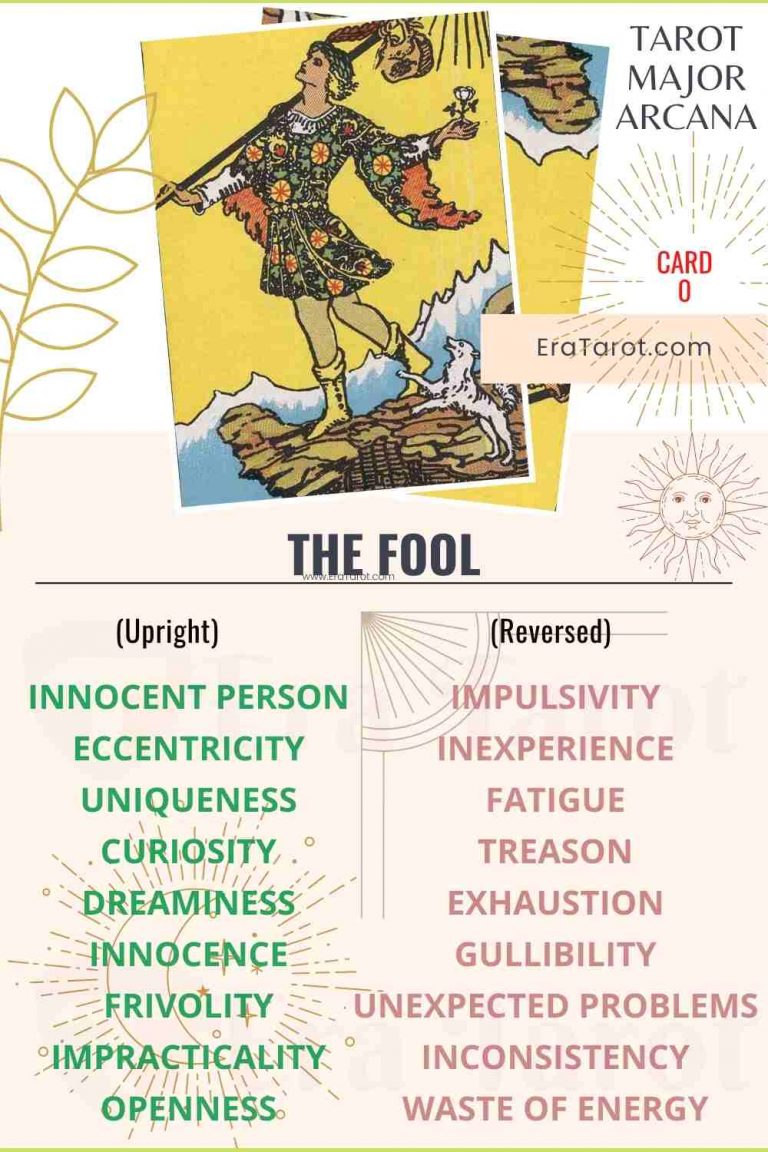 The Fool – Tarot Card Meaning – Major Arcana Card Number 0 (Zero ...