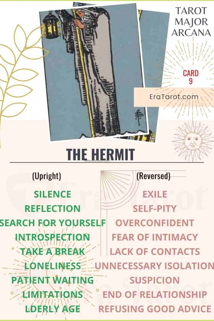 The Hermit Tarot Card Meaning - Major Arcana Card Number 9 (IX)