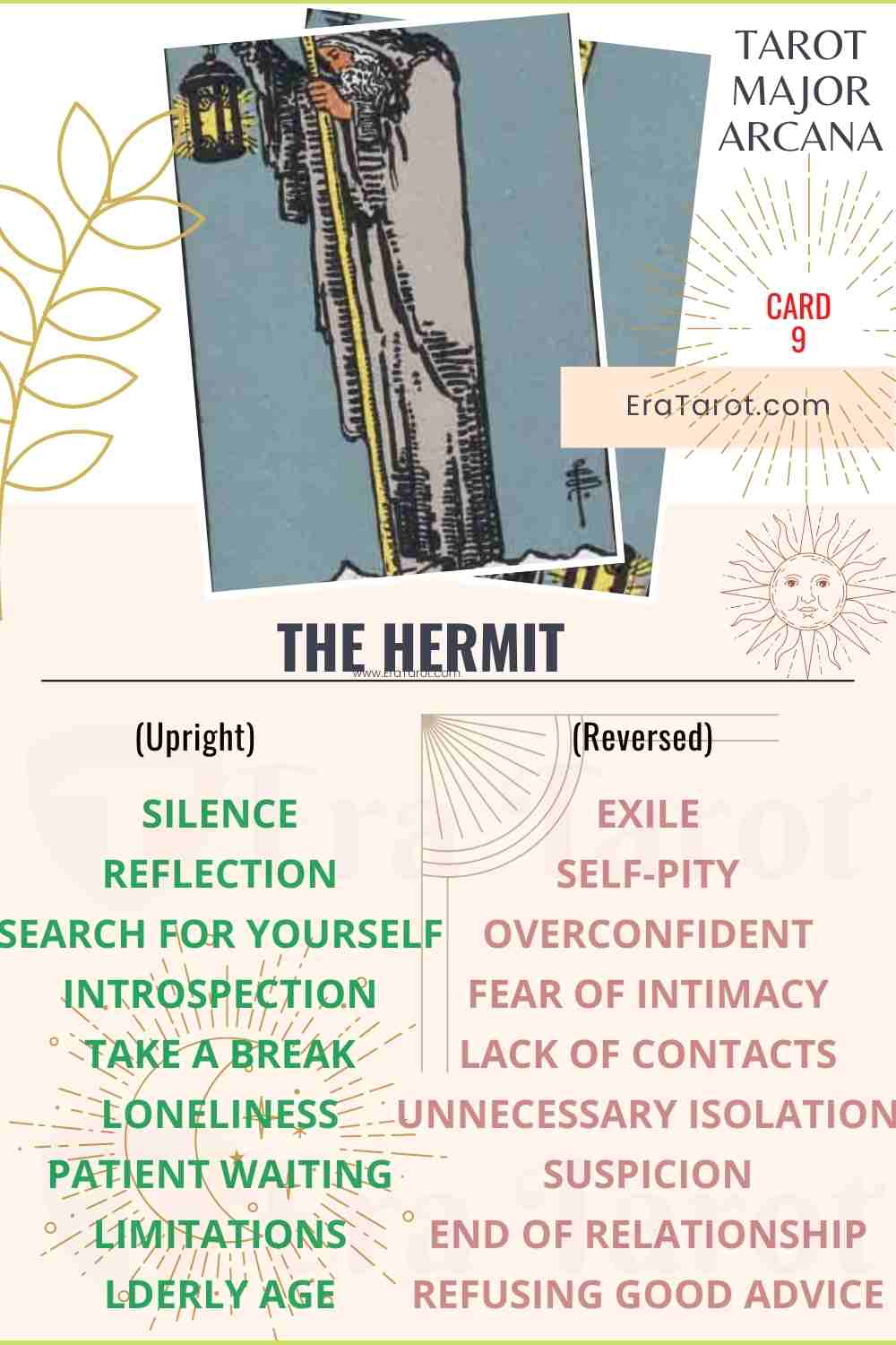 The Hermit – Tarot Card Meaning – Major Arcana Card Number 9 (IX ...