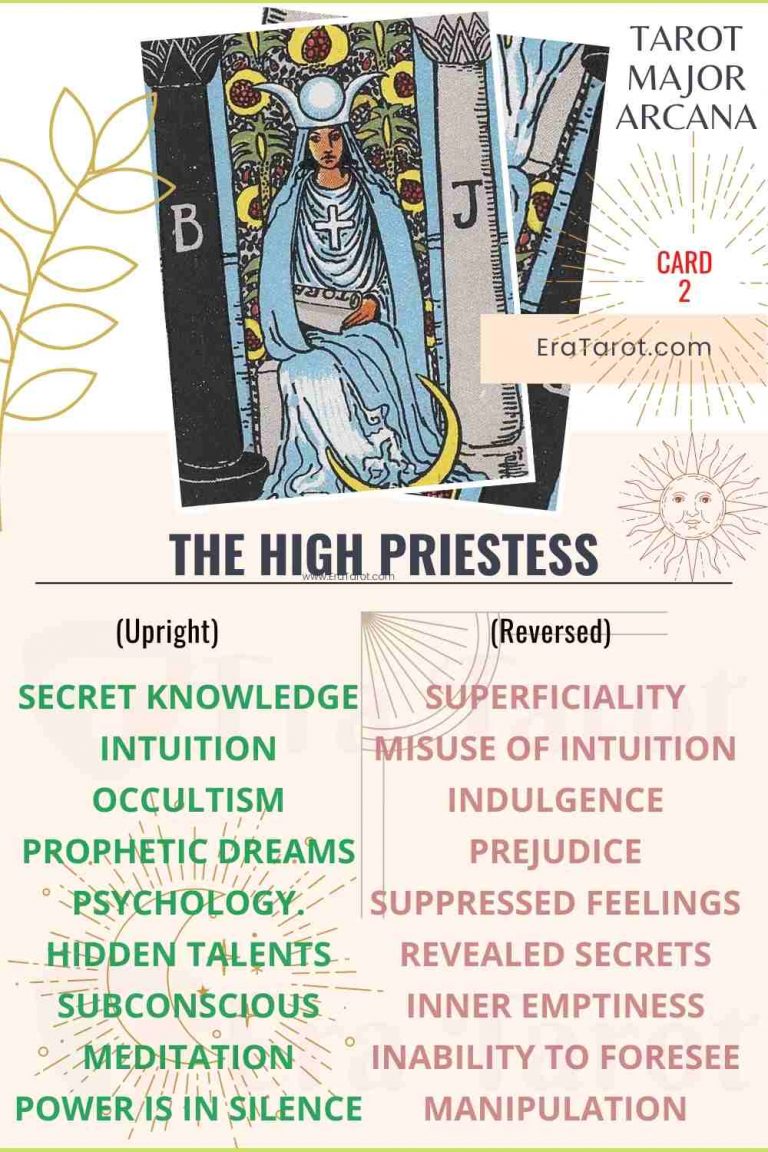 The High Priestess – Tarot Card Meaning – Major Arcana Card Number 2 ...