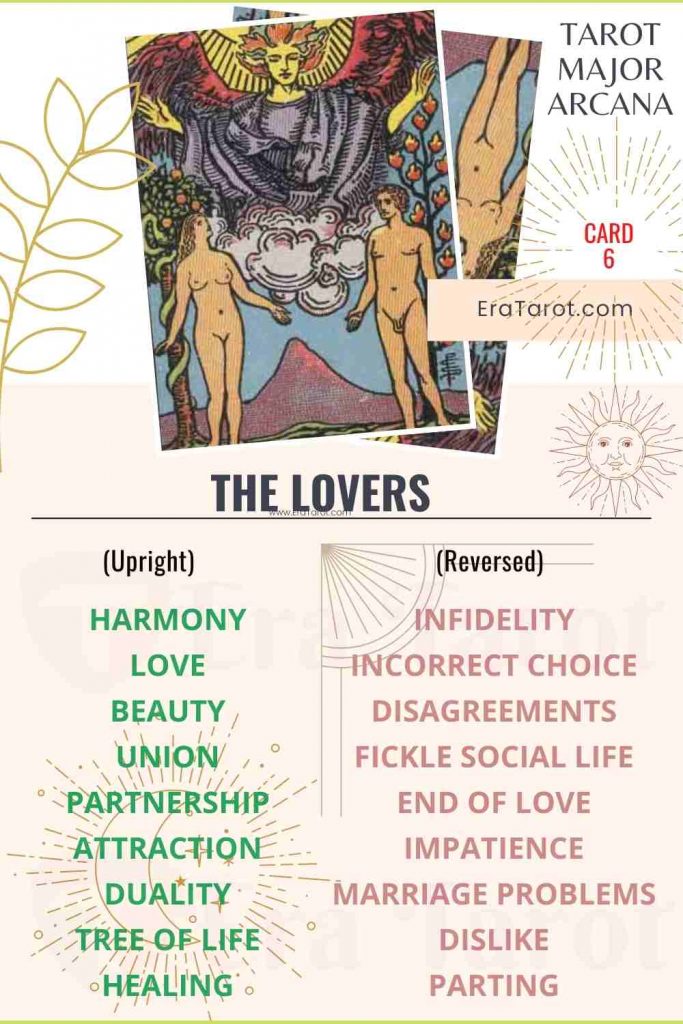 The Lovers Tarot Card Meaning - Major Arcana Card Number 6 (VI)