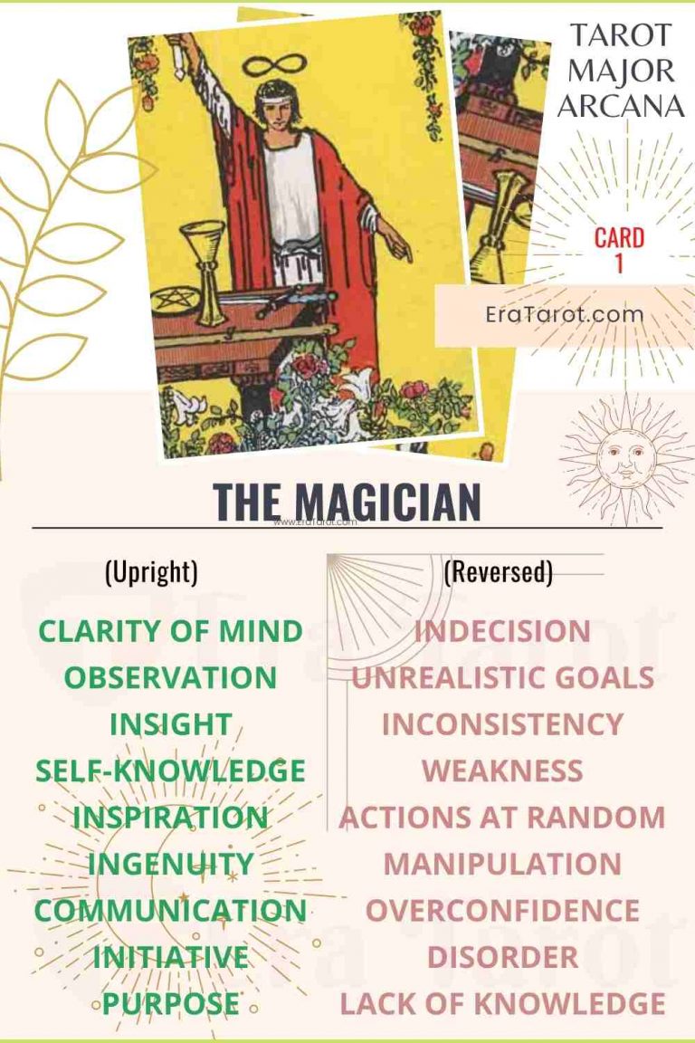 The Magician – Tarot Card Meaning – Major Arcana Card Number 1 (I-One ...