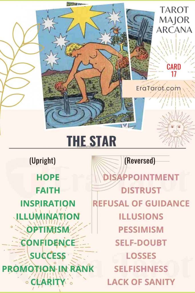 The Star: Meaning, Reversed , Yes and No, Love Life