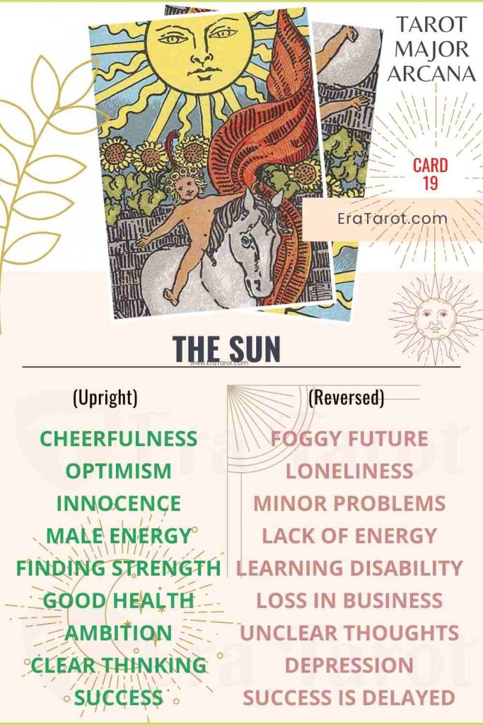 The Sun: Meaning, Reversed , Yes and No, Love Life