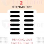 i ching hexagram 2 - Receptivity (Kun): meaning, love, career, health, advice