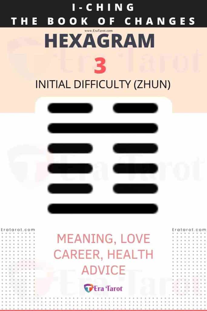 i ching hexagram 3 - Initial Difficulty (Zhun)  meaning, love, career, health, advice