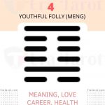 i ching hexagram 4 - Youthful Folly (meng): meaning, love, career, health, advice
