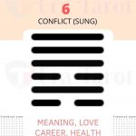 i ching hexagram 6 - Conflict (sung): meaning, love, career, health, advice