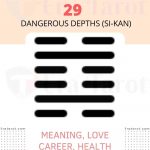 i-ching-hexagram-29-Dangerous-Depths-Si-kan-meaning-love-career-health-advice