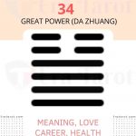 i ching hexagram 34 - Great Power (da zhuang): meaning, love, career, health, advice