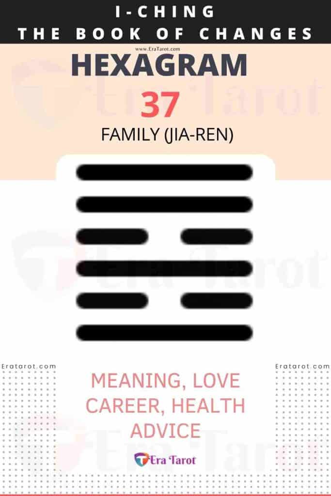 i ching hexagram 37 - Family (jia-ren) meaning, love, career, health, advice