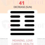 i-ching-hexagram-41-Decrease-sun-meaning-love-career-health-advice
