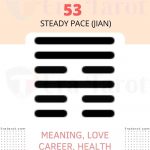 i ching hexagram 53 - Steady Pace (jian): meaning, love, career, health, advice