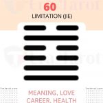 i ching hexagram 60 - Limitation (jie): meaning, love, career, health, advice